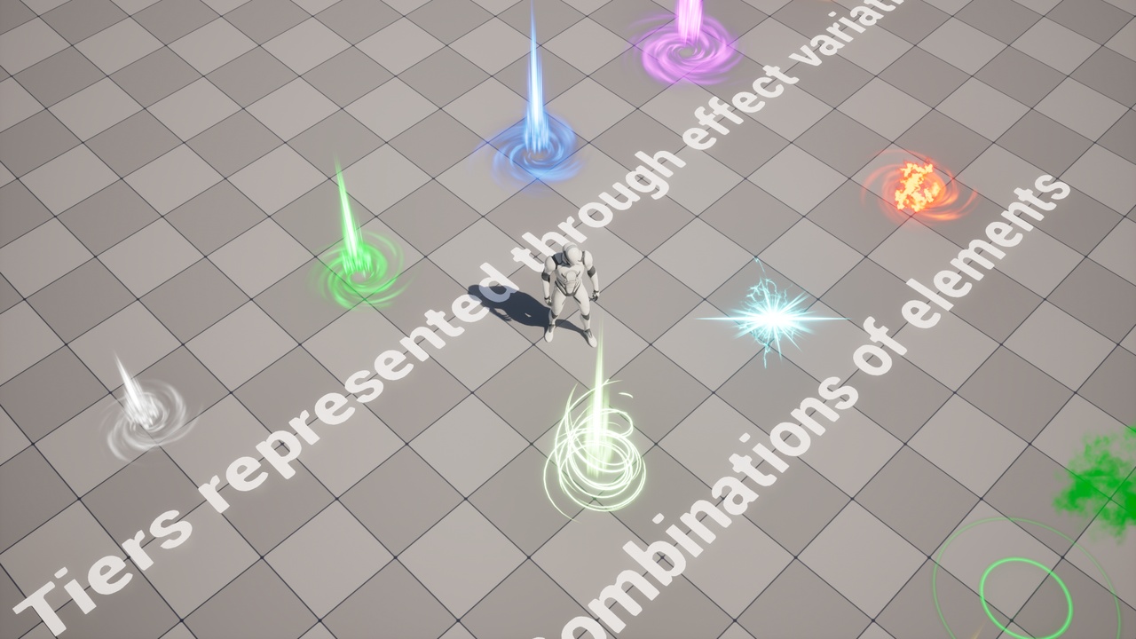 Media 1 for listing TopDown game mode - Loot and Pickup VFX