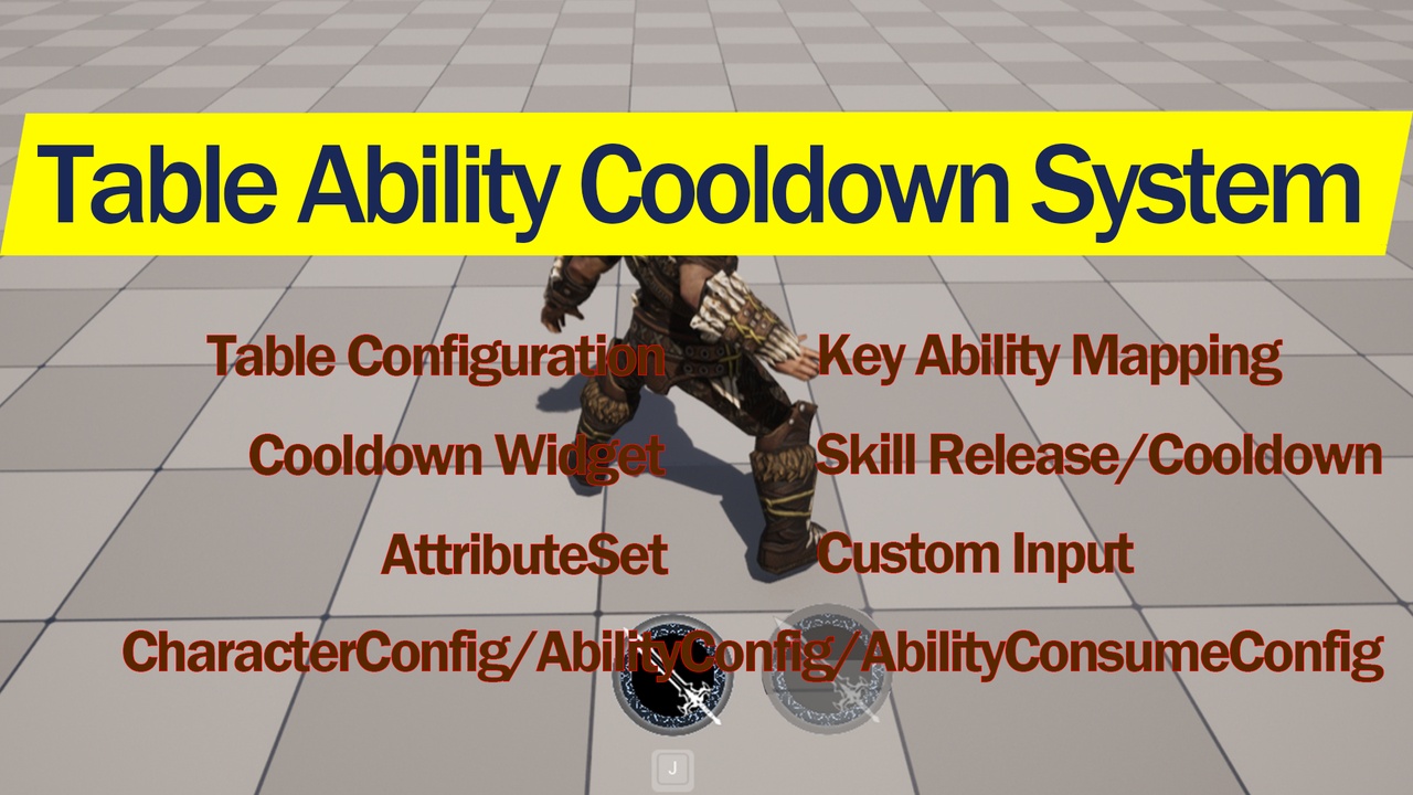Media 1 for listing Table Ability Cooldown System