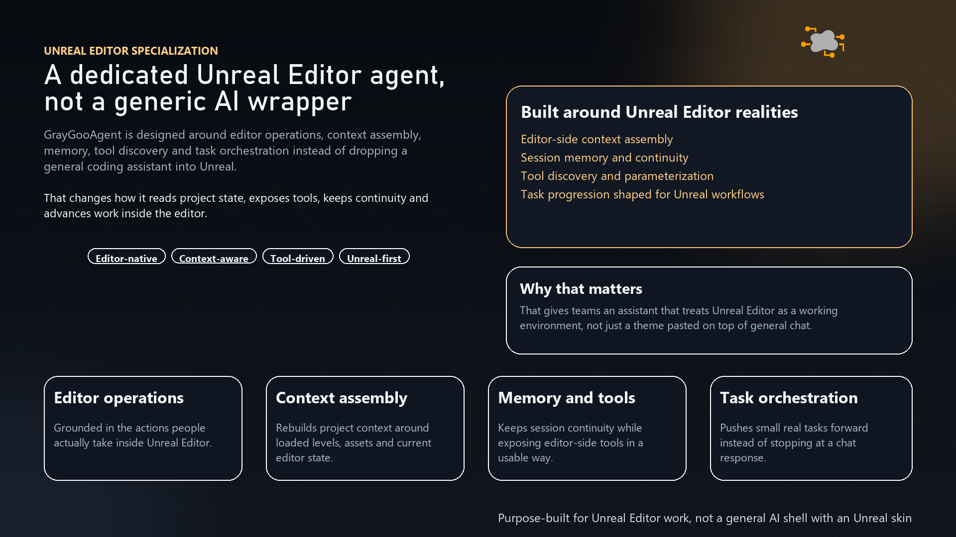 GrayGooAgent - AI Agent for Unreal Editor | Fab