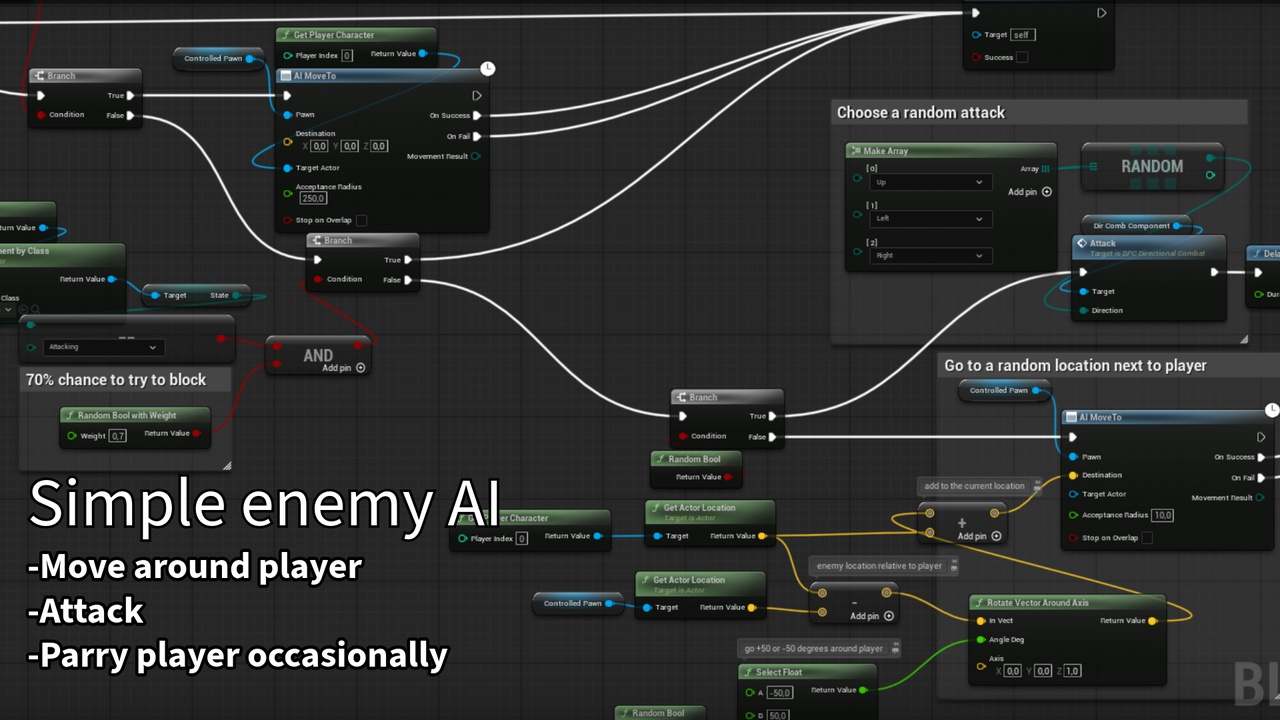 Media 1 for listing Directional Melee Dueling Combat System
