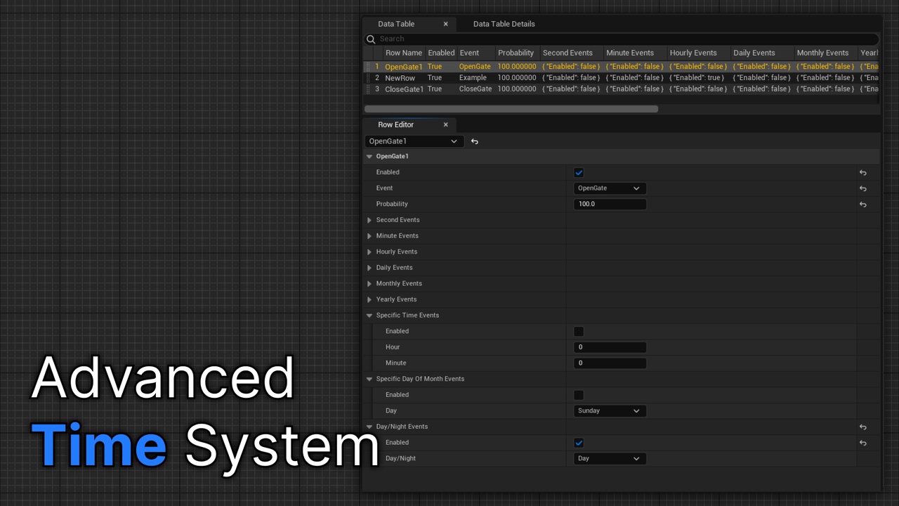 Media 1 for listing Time System (Advanced Time Based Events)
