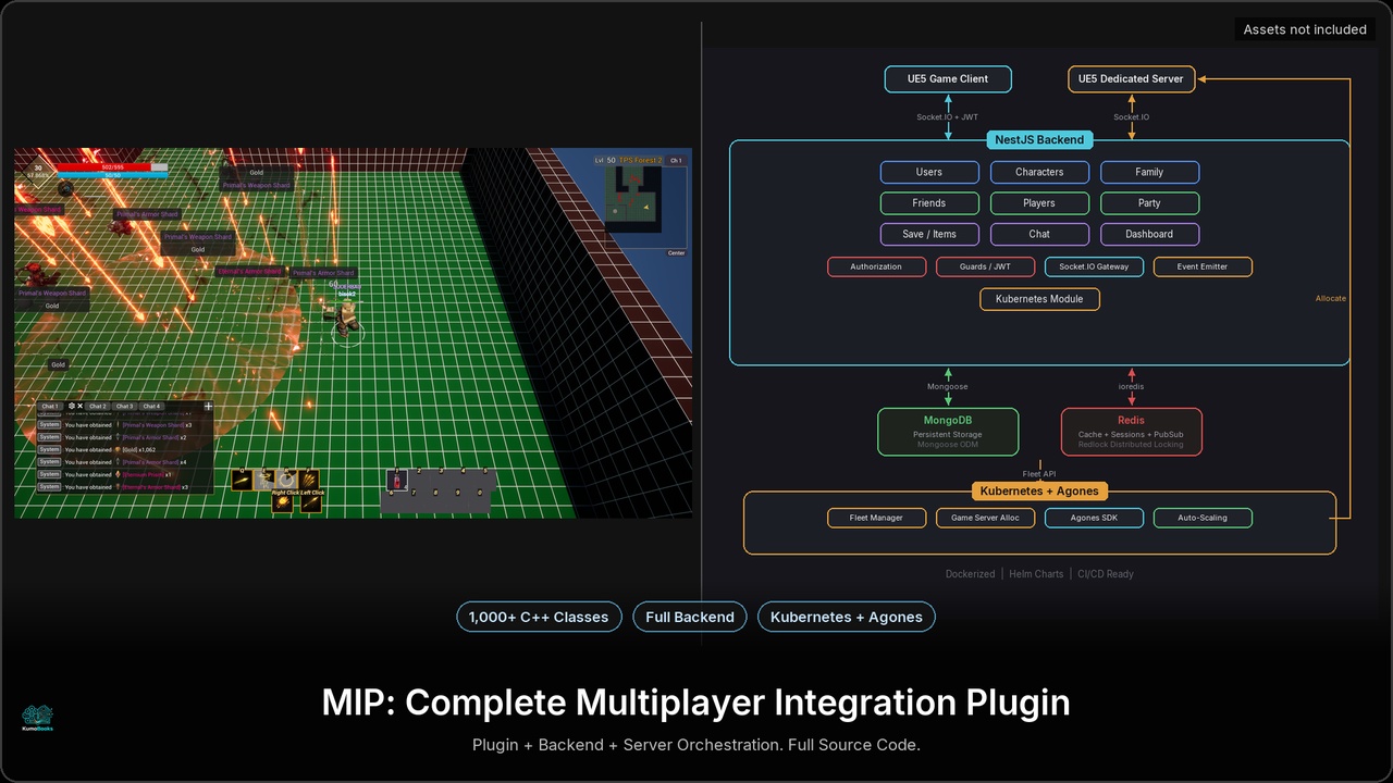 Media 1 for listing MIP: Complete Multiplayer Integration Plugin