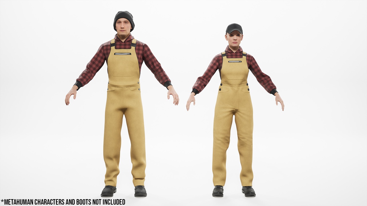 Media 1 for listing Worker Clothing - Overalls, Hoodie, Beanie, Hat