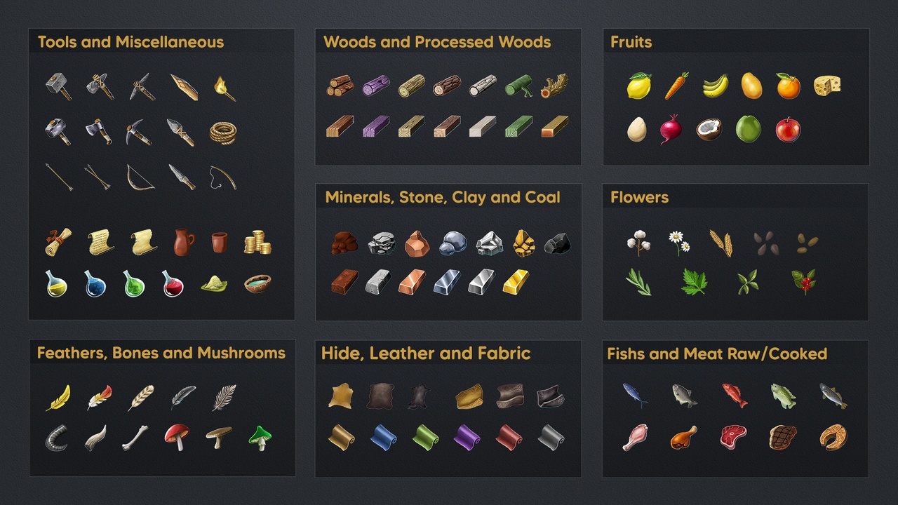 Medium 1 für Eintrag 100 Resources Icons