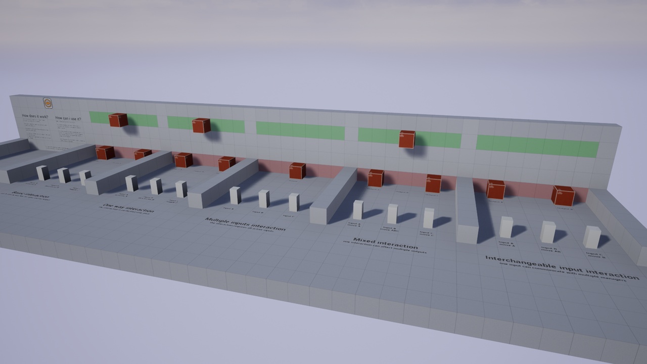 Media 1 for listing MIS - Modular Interaction System