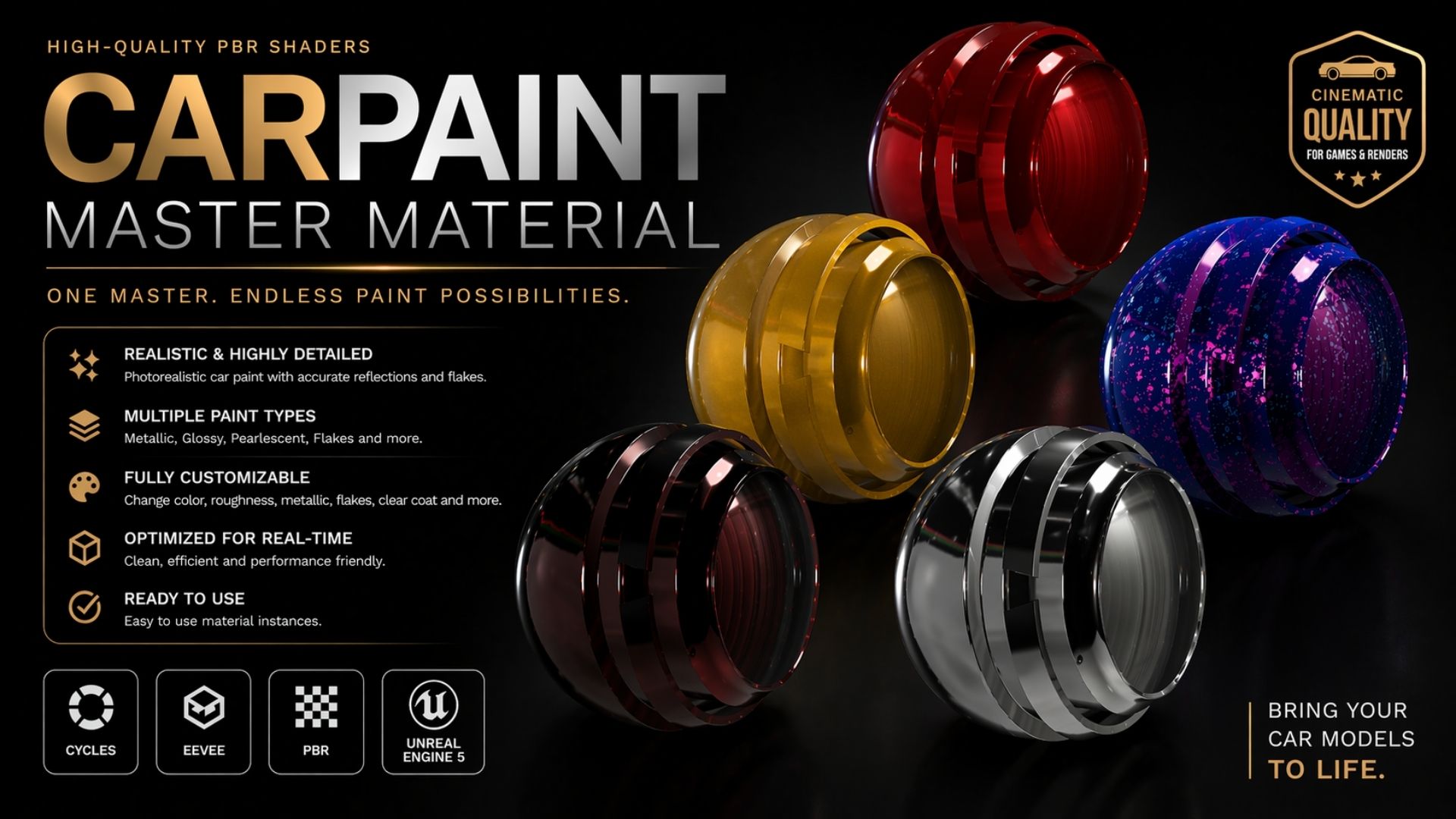 Car Paint Master Material – High Quality PBR Shader Pack | Fab
