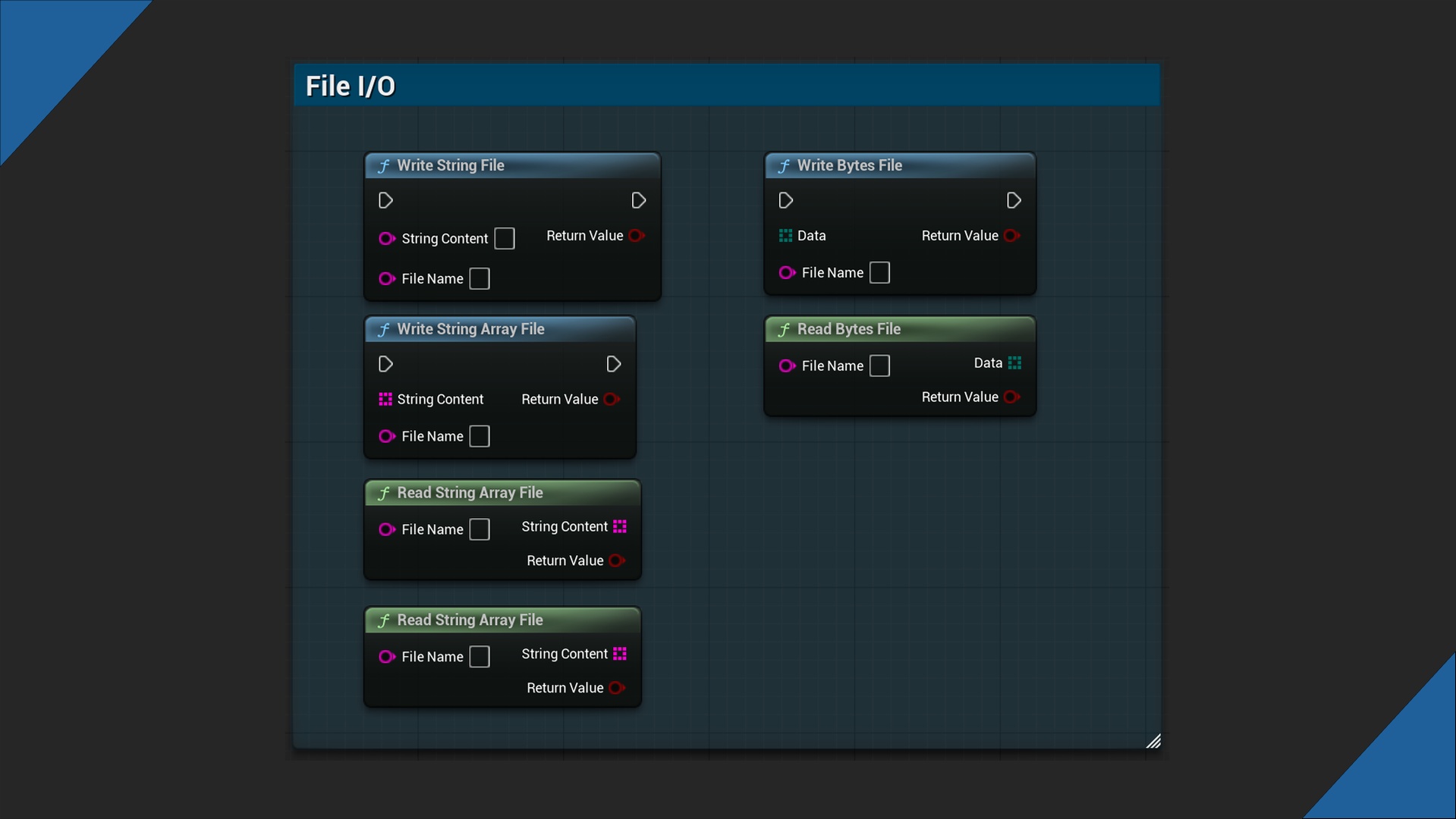 Media 1 for listing Estape Tools - Blueprint Extension