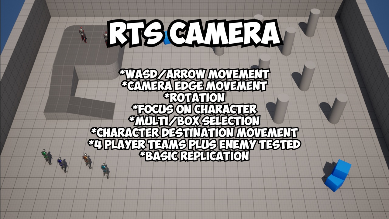 Media 1 for listing RTS Camera Template