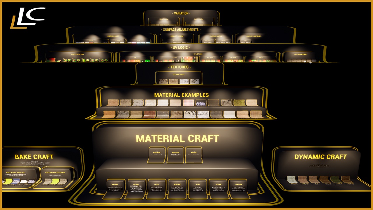 الوسائط 1 للقائمة MaterialCraft - Modular Master Material
