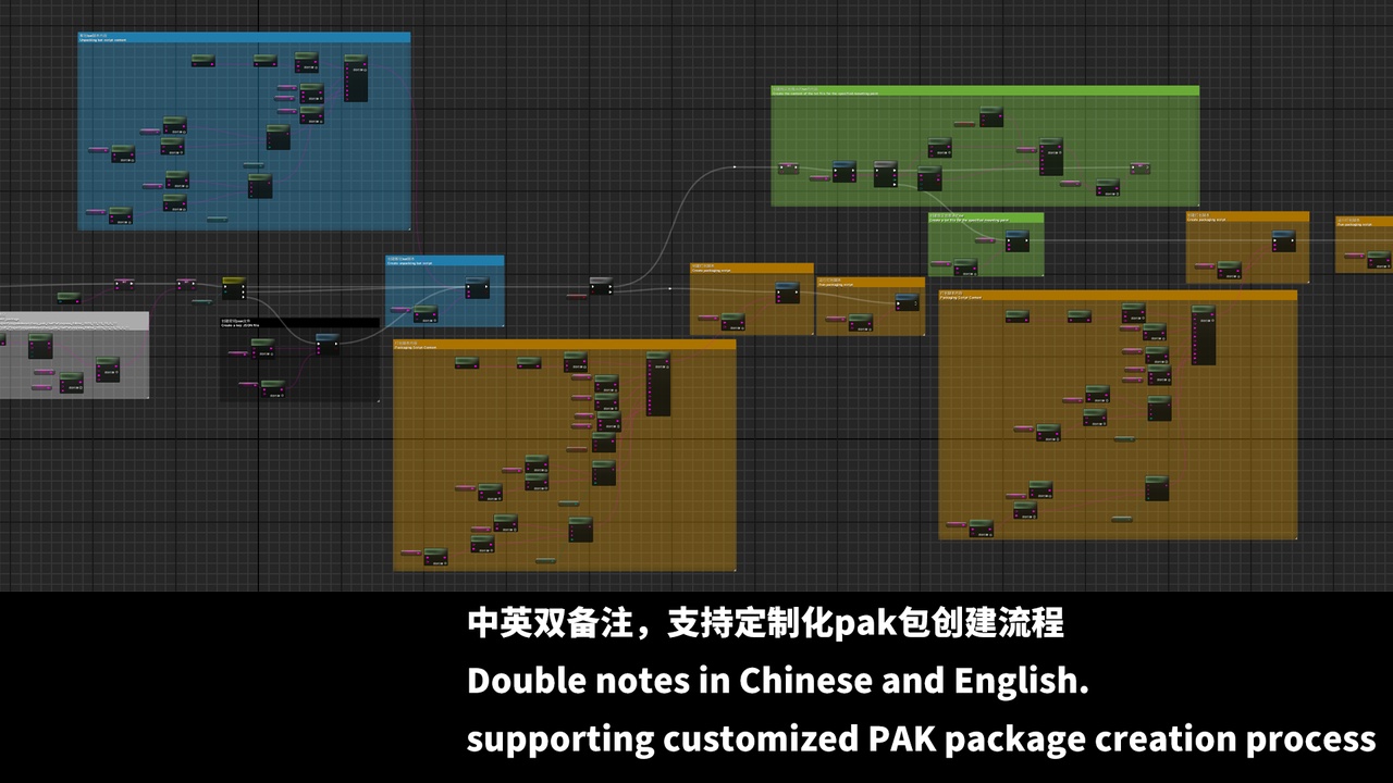 Media 1 for listing Easy Pak Creator