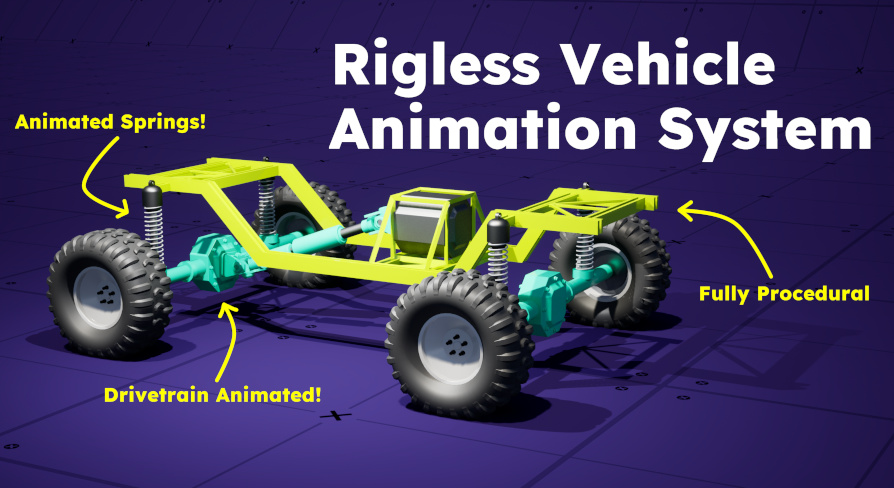 Rigless Rigs RKVA Rigless Kinematic Vehicle Animation | Fab