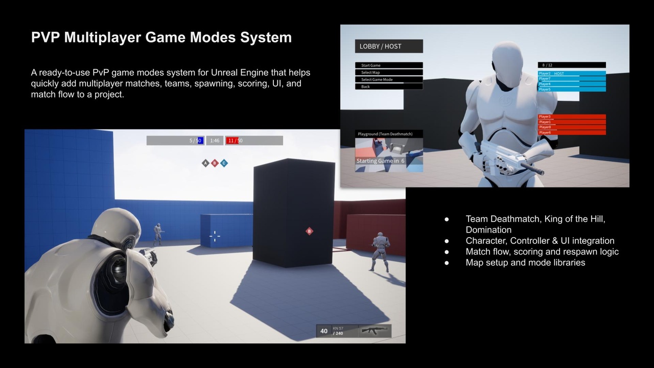 Media 1 for listing PVP MULTIPLAYER GAME MODES SYSTEM