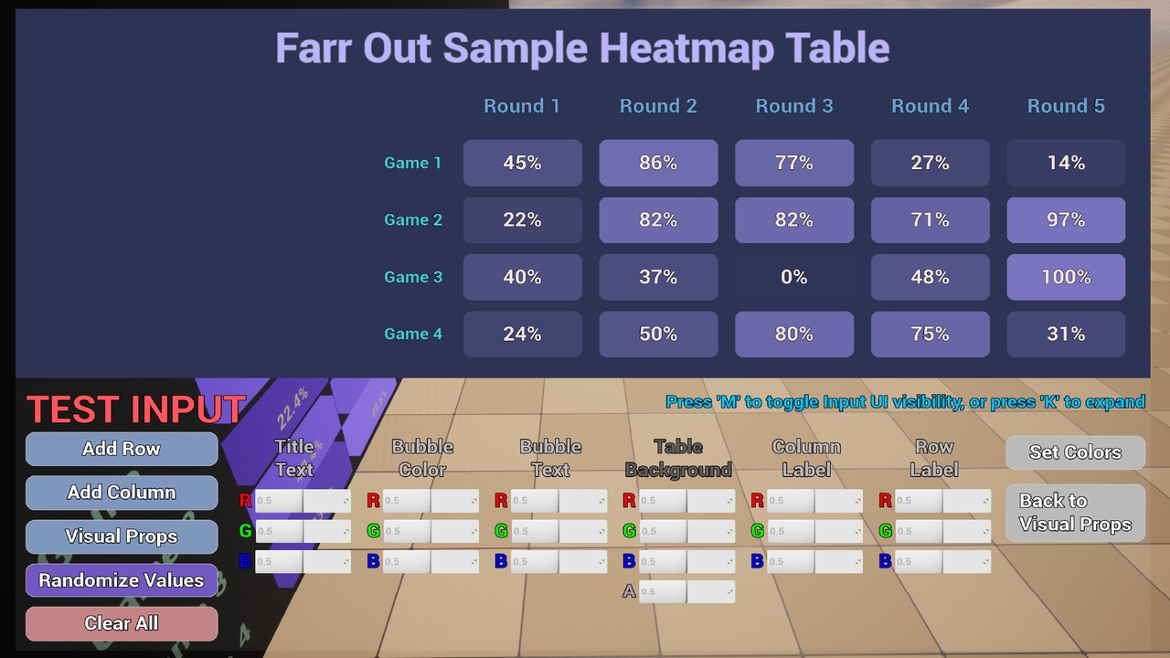 Media 1 for listing Charts Pro Heatmap Table - 2D AND 3D w/ Animations