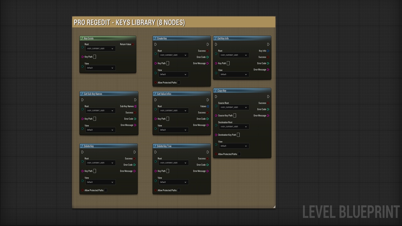 Media 1 for listing Pro Regedit — Full Windows Registry Operations Control