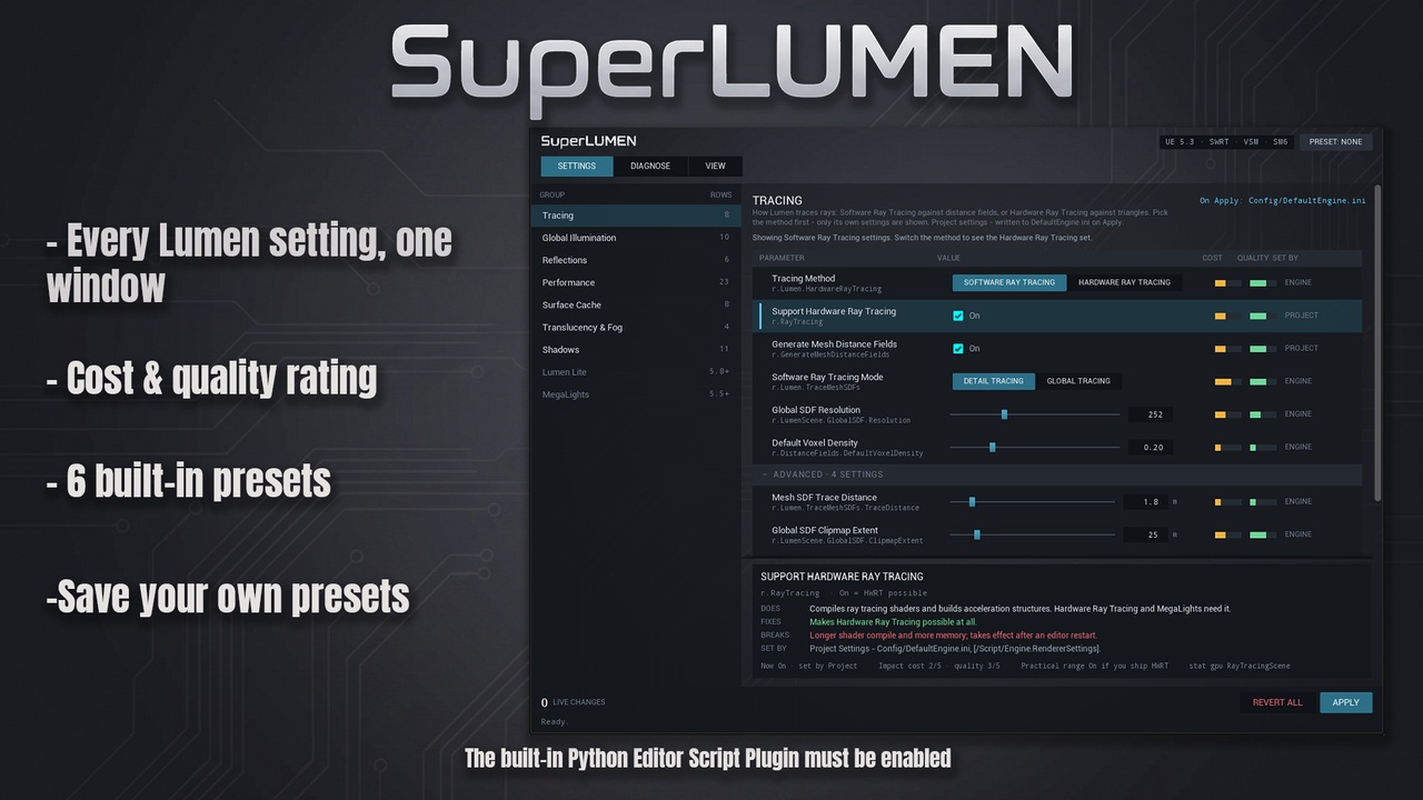 Media 1 for listing Super Lumen