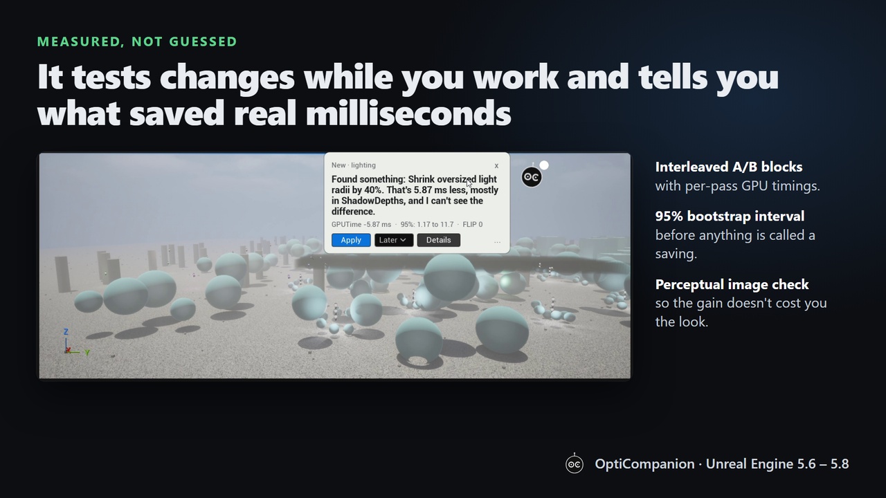 Media 1 for listing OptiCompanion