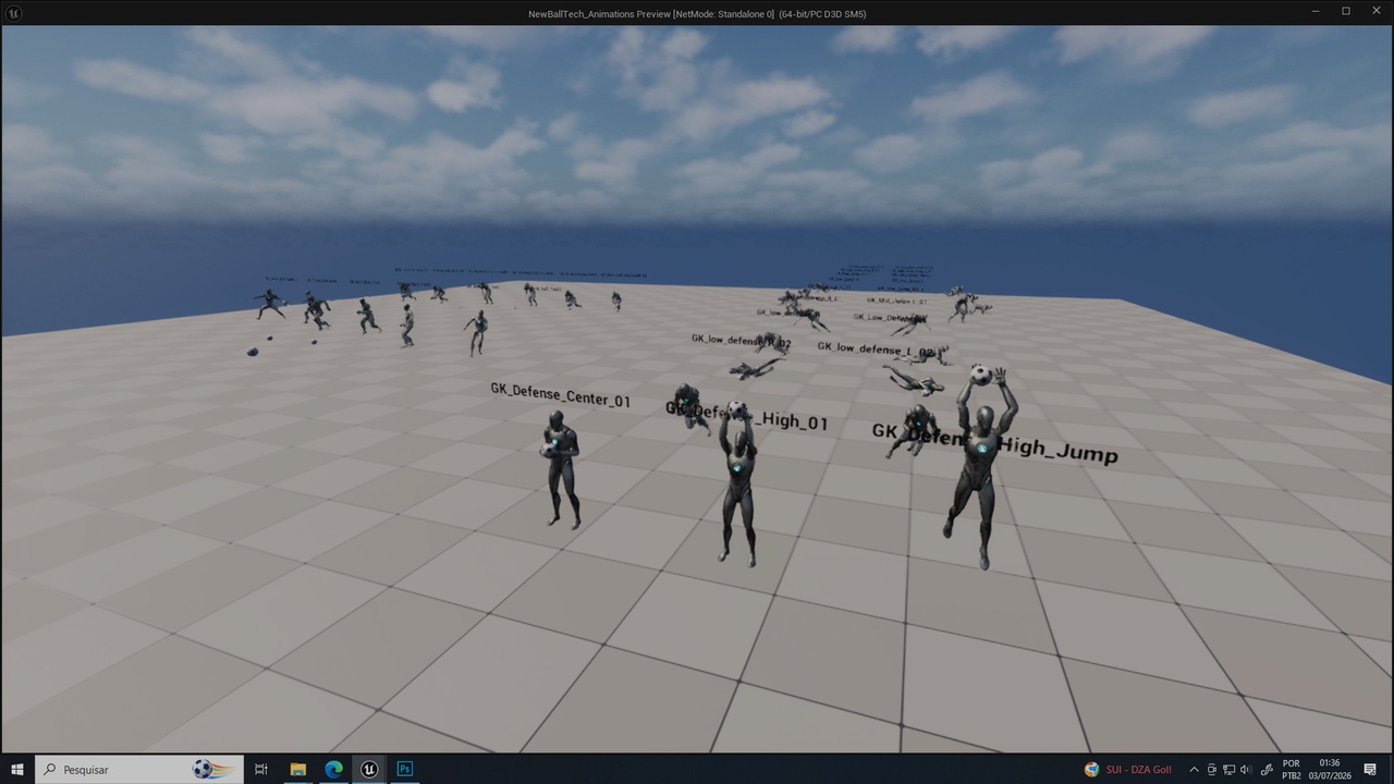 Media 1 for listing GoalKeeper Animations