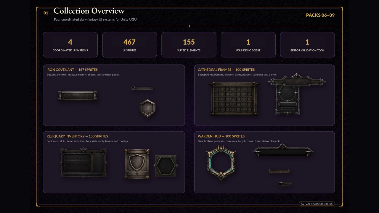 Media 1 for listing Relics of the Abyss Vol. II — Dark Fantasy RPG UI Systems