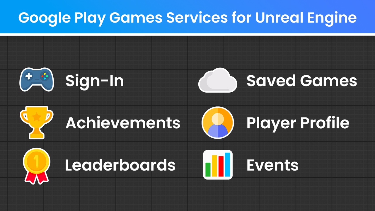 Media 1 for listing Google Play Games Services for Unreal Engine