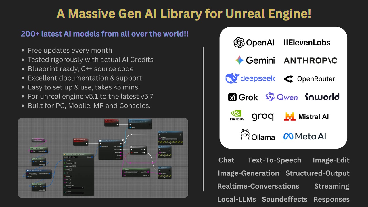 Media 1 for listing Gen AI (Chat, TTS, NPC, LLM, OpenAI, Gemini, Claude, XAI, ElevenLabs, Google)