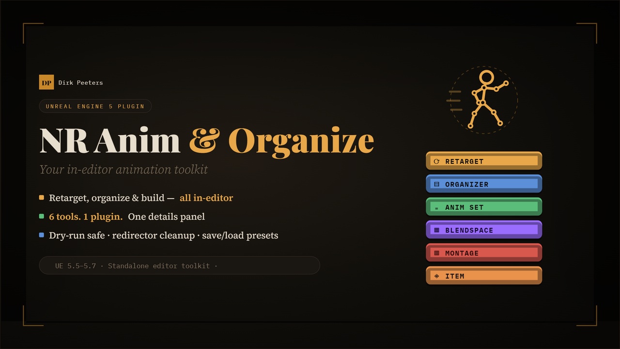 Media 1 for listing NR Anim & Organize