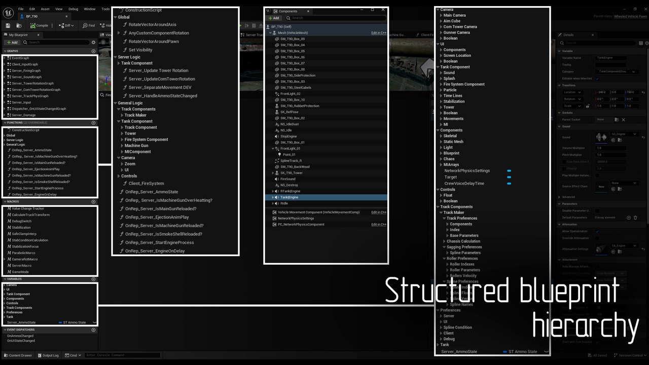 Media 1 for listing T80U MBT V0.8.2 (Vehicle Blueprint) Early