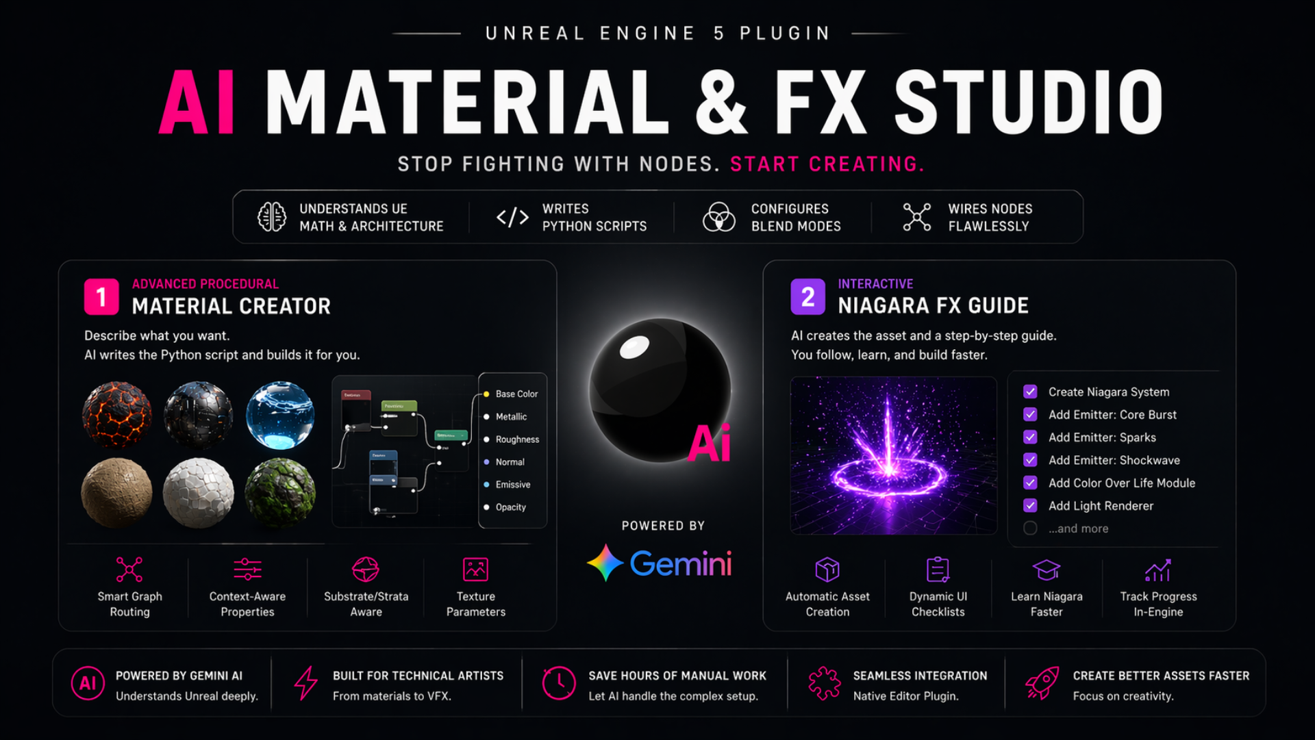 AI Material & FX Studio - Gemini-Powered Tech Art Assistant | Fab