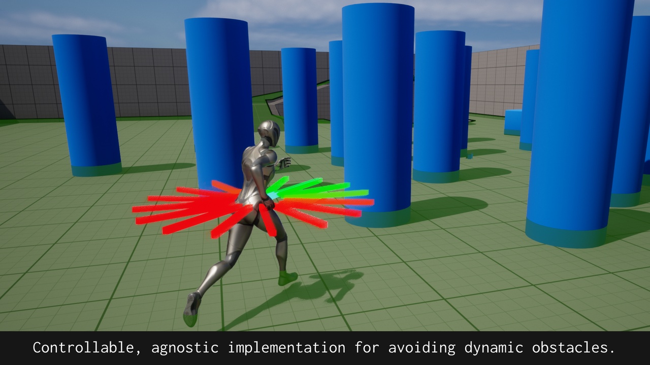 Media 1 for listing Dynamic Avoidance