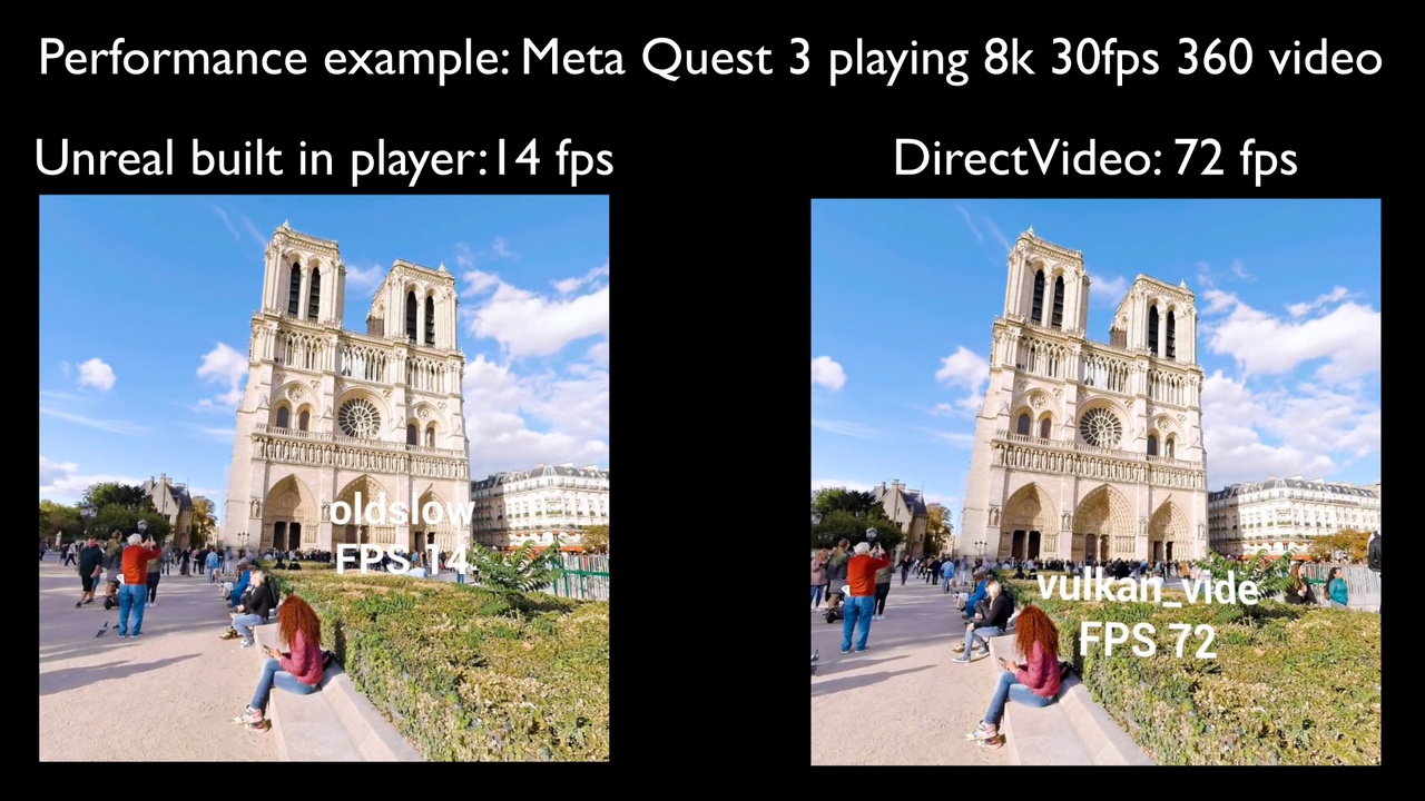 Media 1 for listing Direct Video Android
