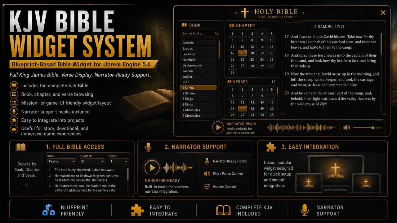 Media 1 for listing KJV Bible System