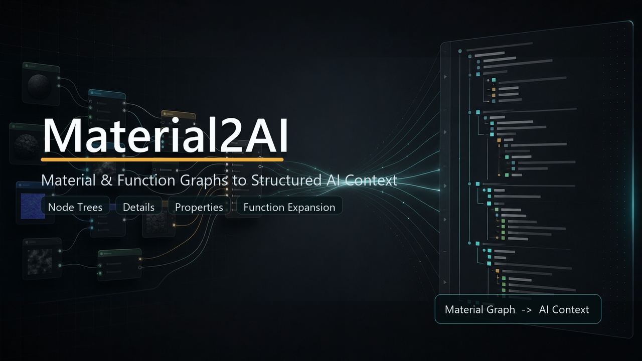 Media 1 for listing Material2AI