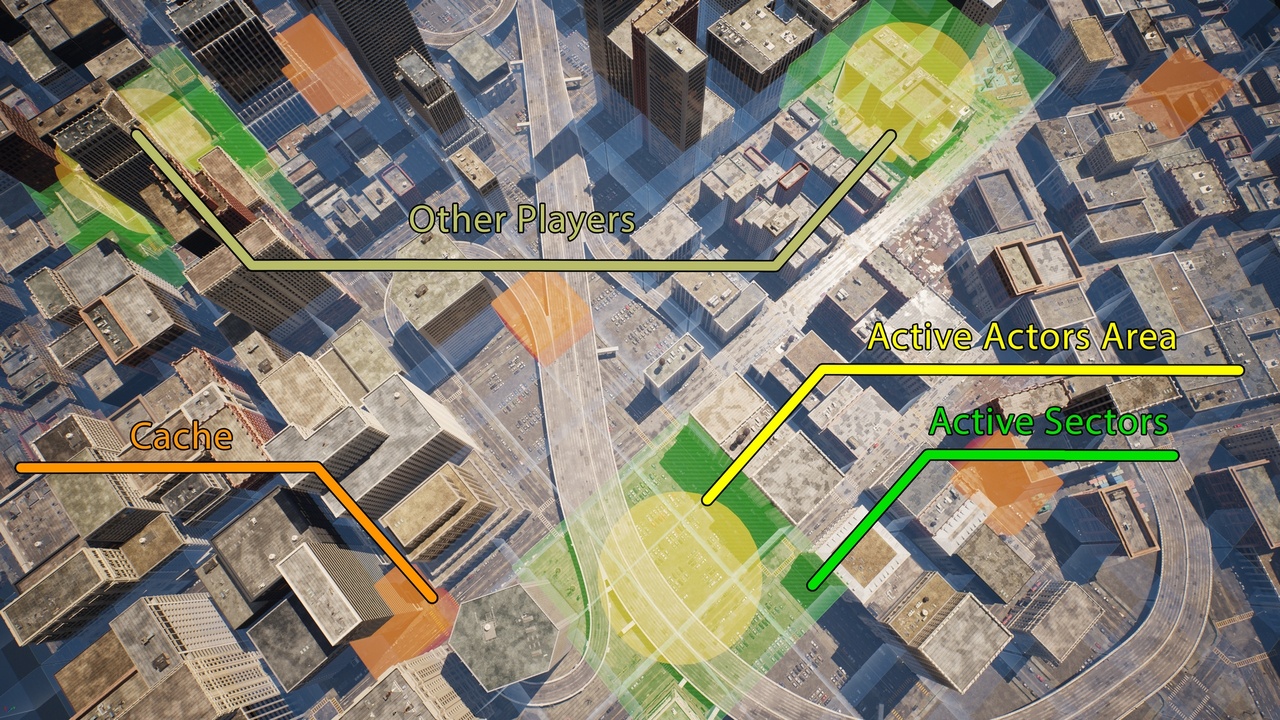 商品 Global World Optimization Framework PRO MAX - High Performance for Large Worlds 的媒体 1