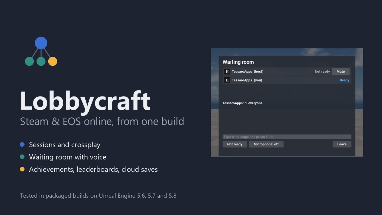 Media 1 for listing Lobbycraft: Steam & EOS Online