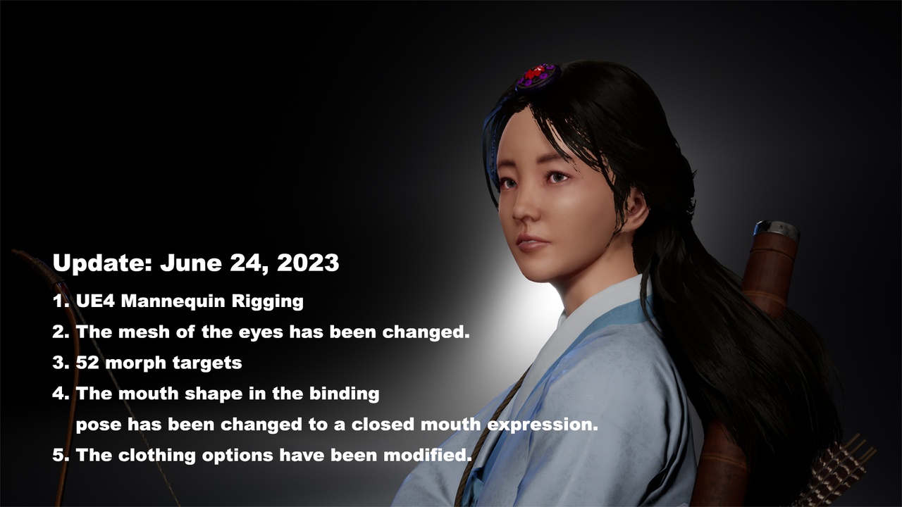 Media 1 for listing The Archer : Haena