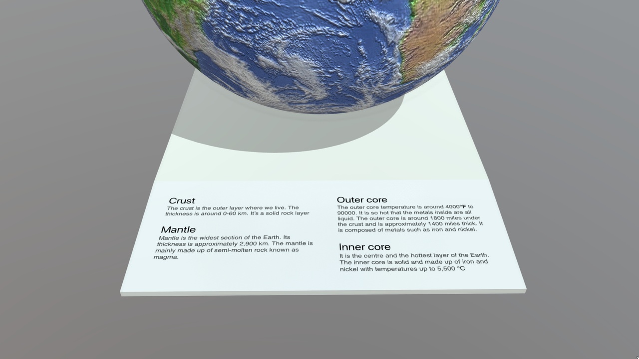 Earth's Layers (The internal structure of the Earth) Fab