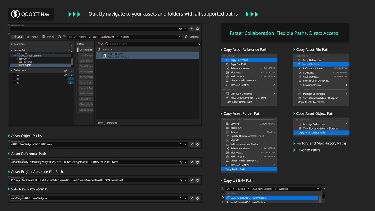 Media 1 for listing QOOBIT Navi