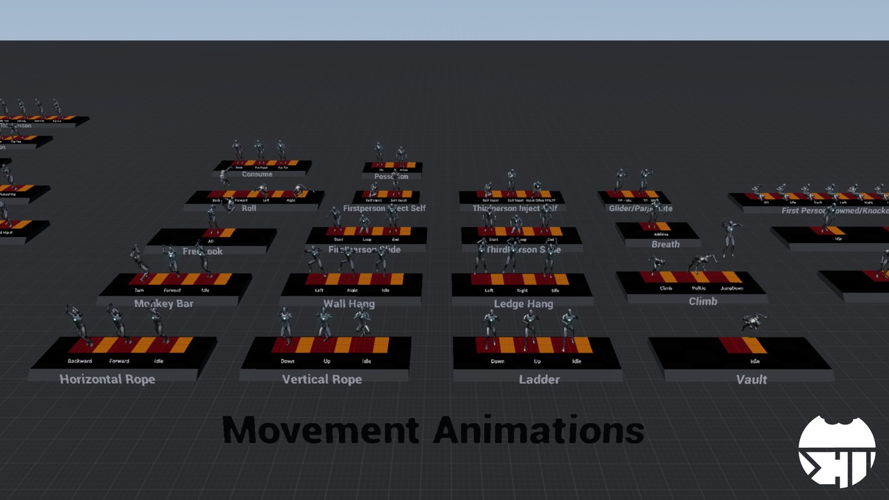 Media 1 for listing The Locomotion Animation Pack