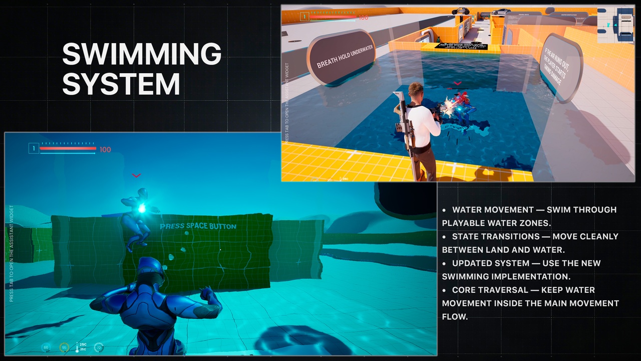 RPG Engine V7