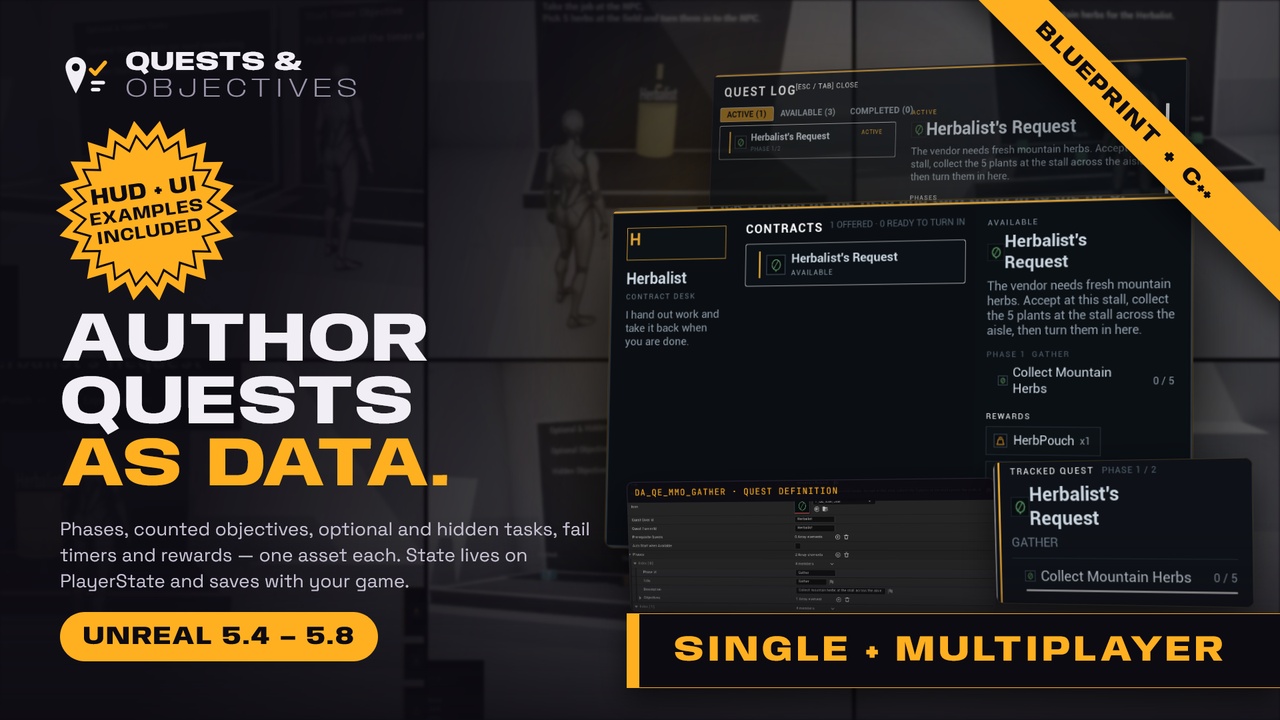 Media 1 for listing Quests and Objectives