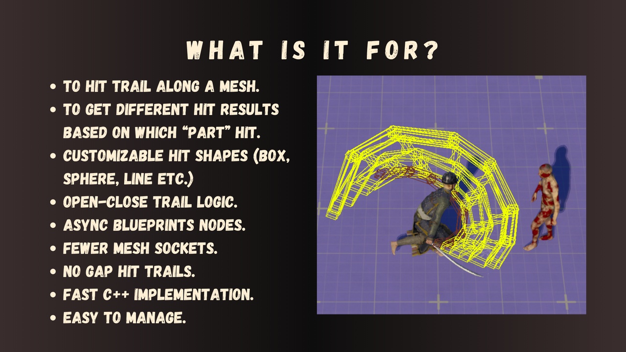 Media 1 for listing Easy Trace Trail System