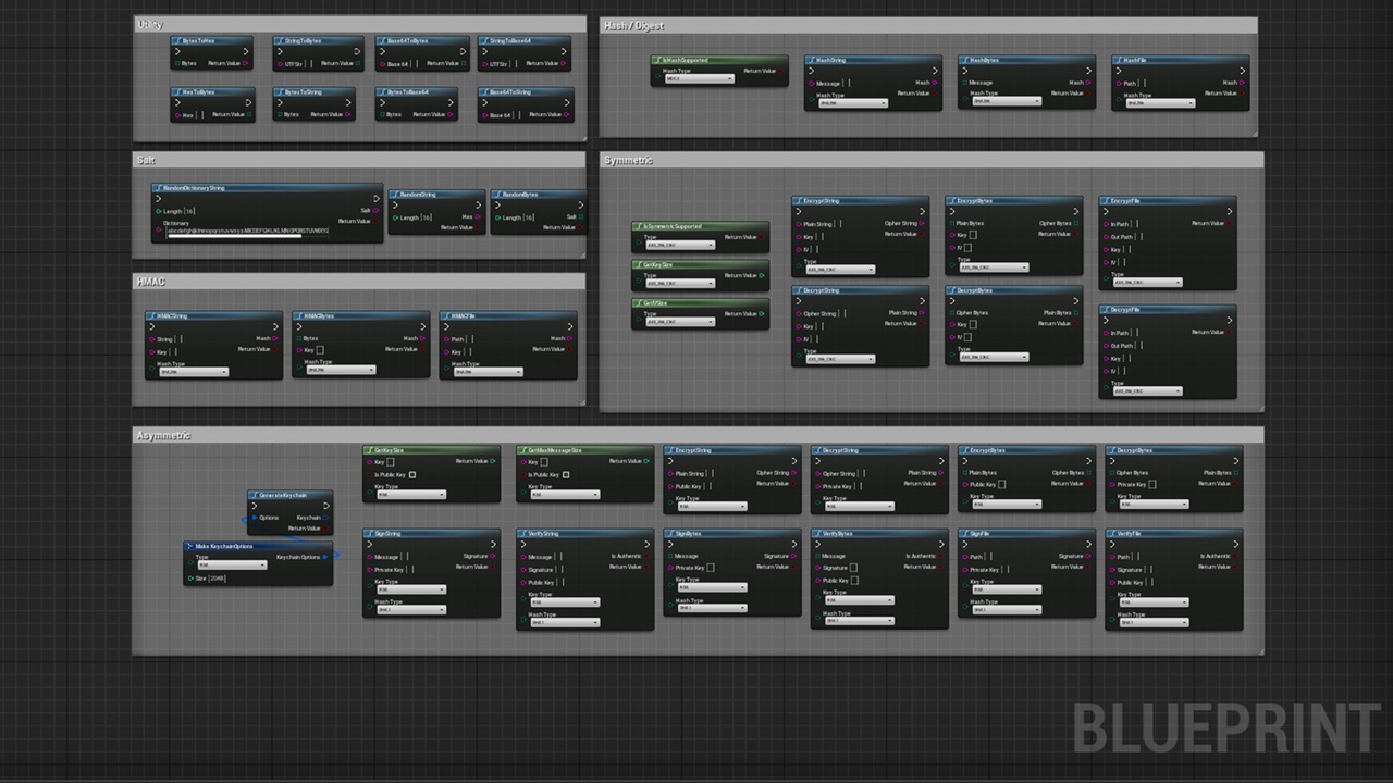 Media 1 for listing [Blueprint] Crypto Helper