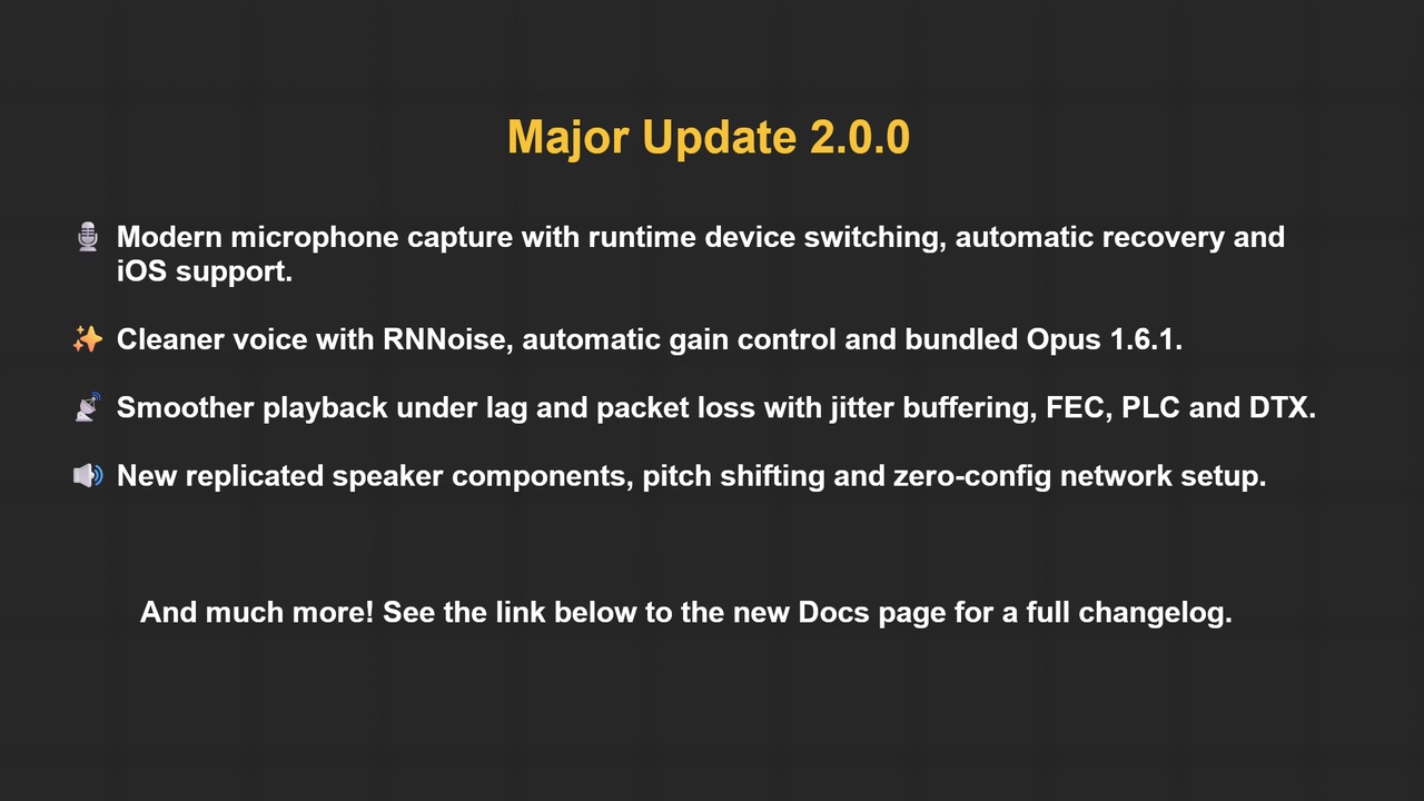 Media 1 for listing Dynamic Voice Chat System (VoIP)