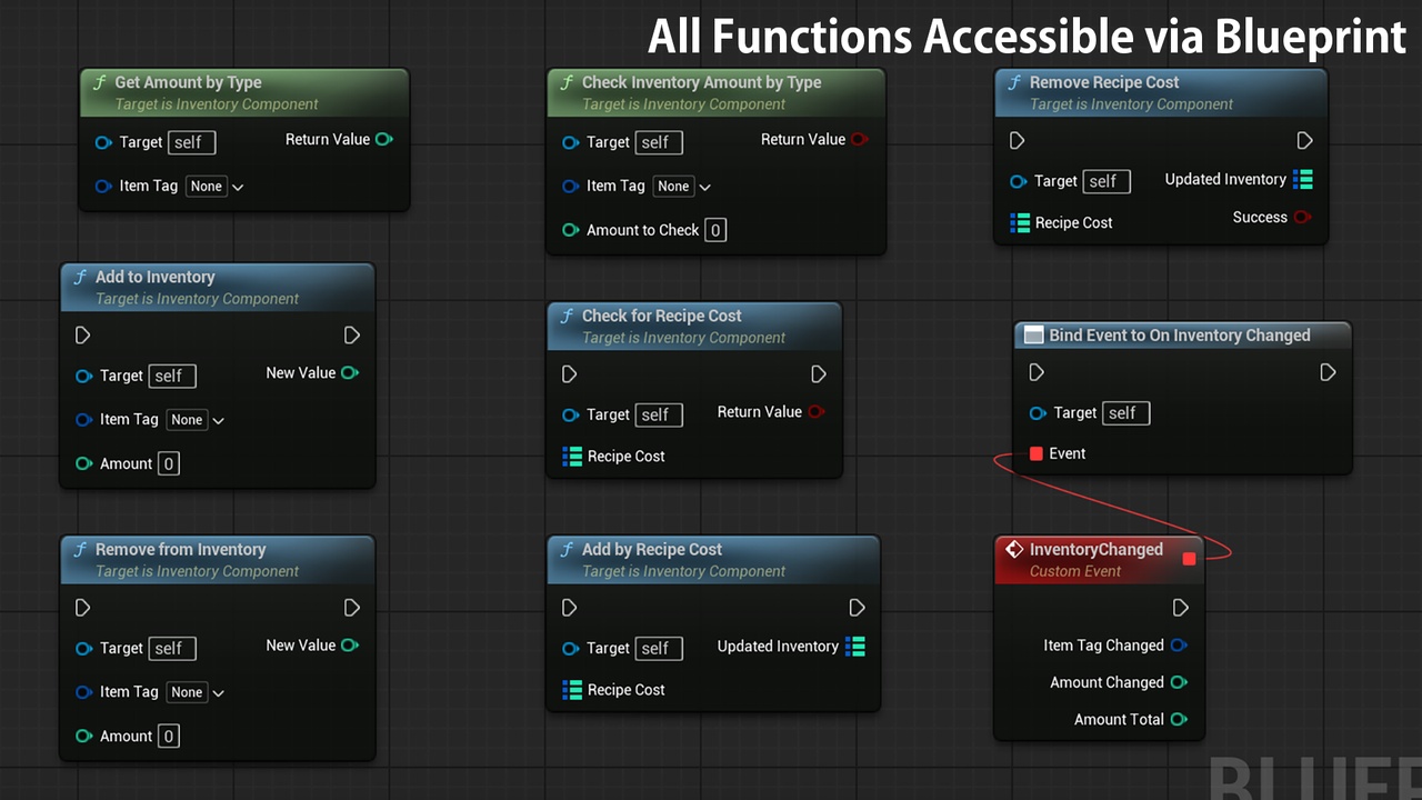 Modular Inventory Component - Code Plugins - C++/GameplayTag 제품 등록을 위한 미디어 1개