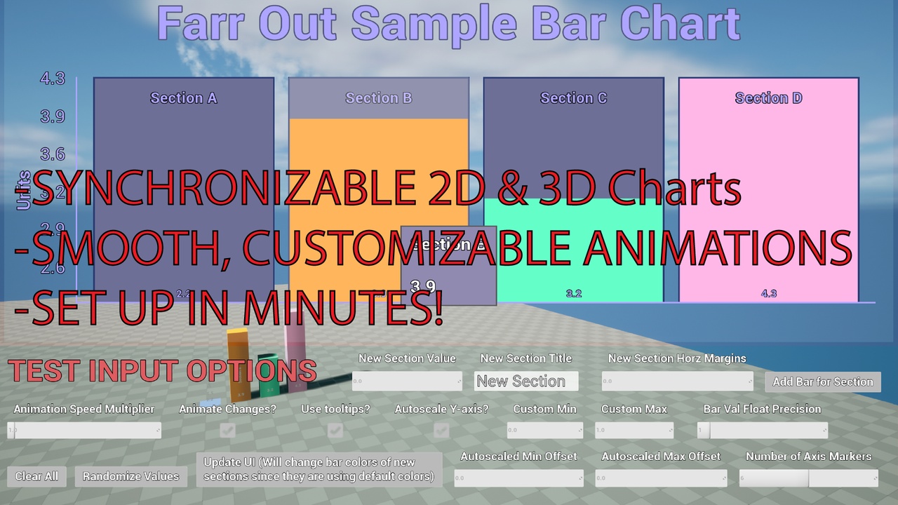 Media 1 for listing Charts Pro Bar Chart - 2D AND 3D w/ animations