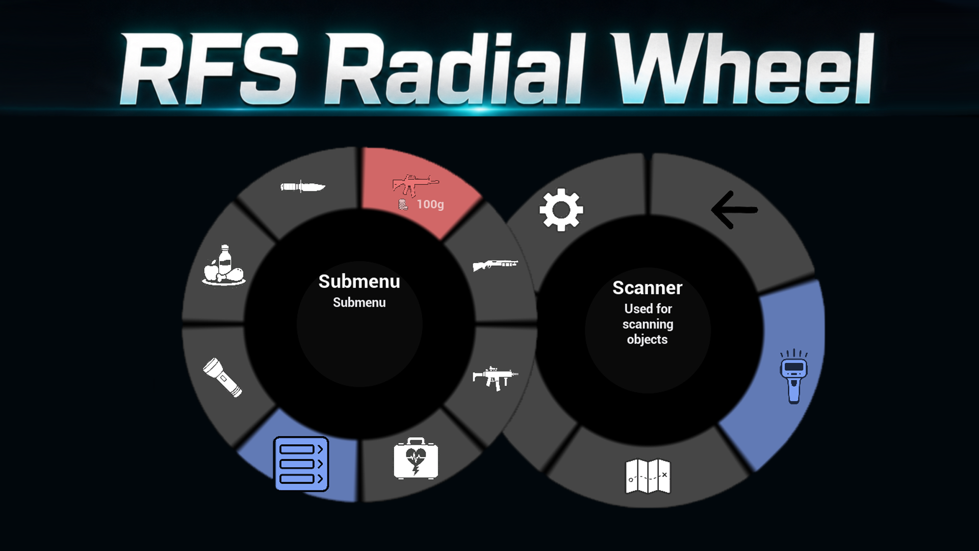 Radical Wheel Math RFS Radial Wheel Menu | Fab