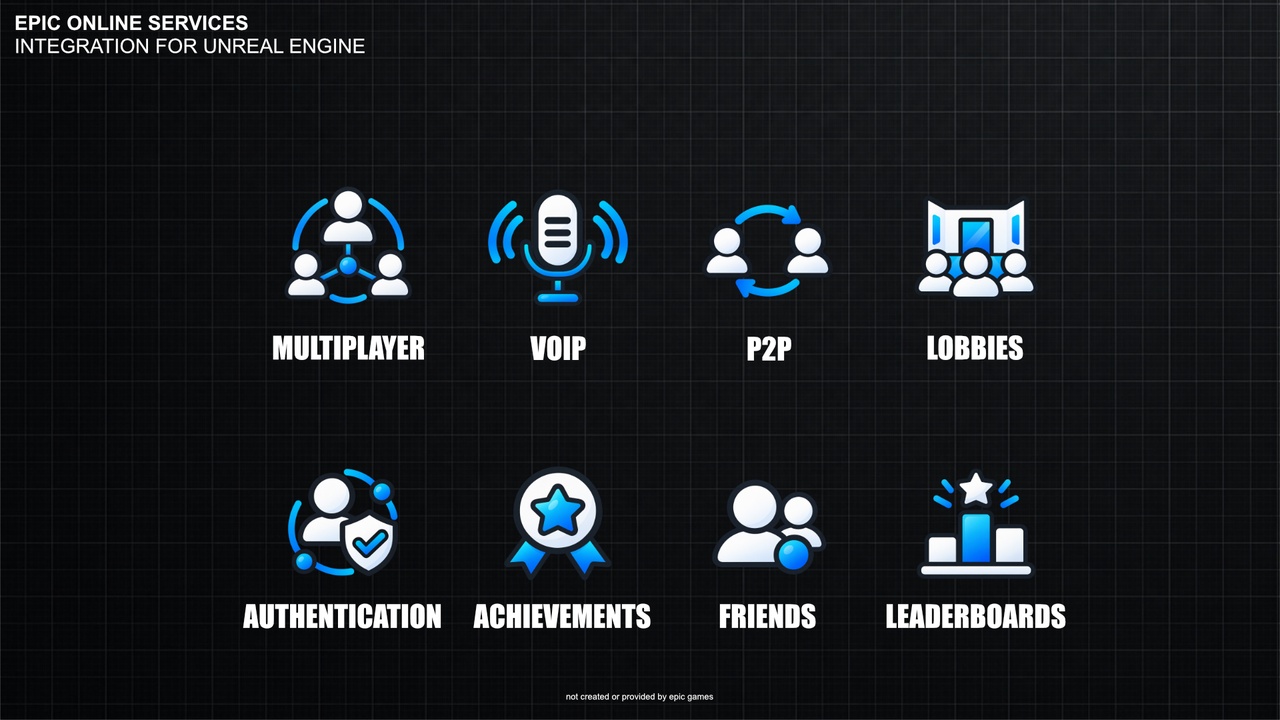 Media 1 for listing Epic Online Services (EOS) Integration for Unreal Engine (EOSCore Lite)