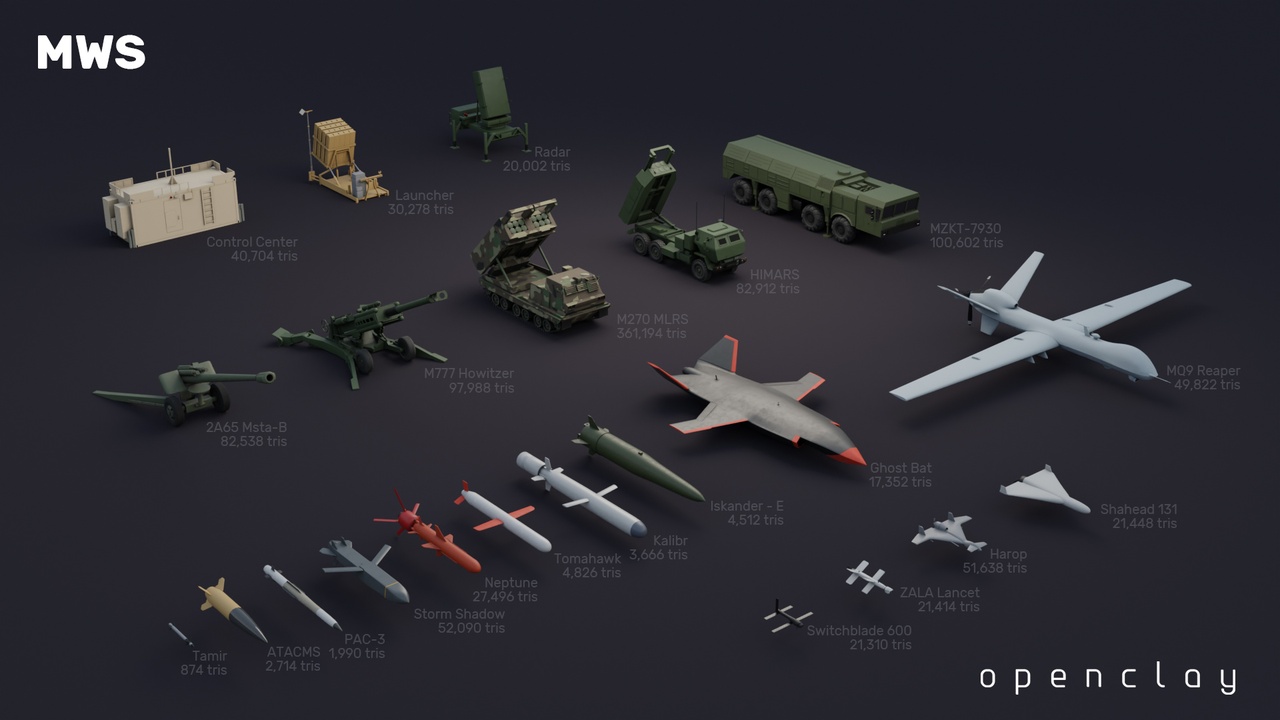 Media 1 for listing Military Weapons Systems