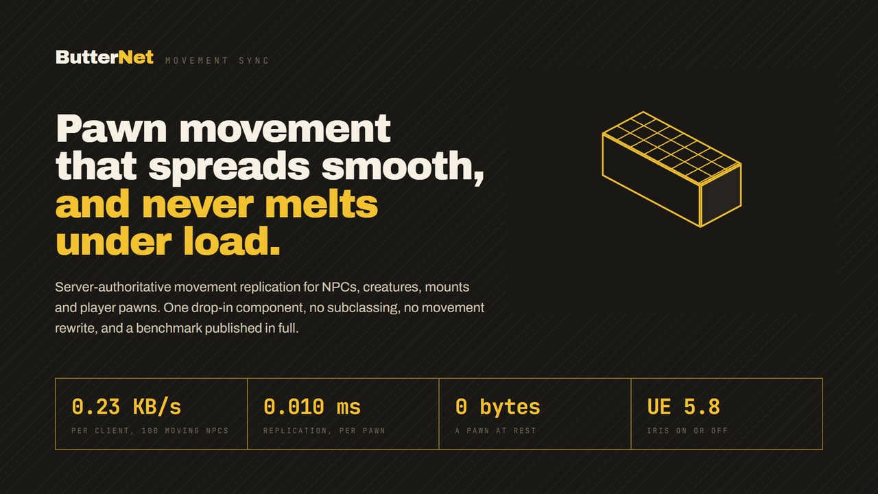 Media 1 for listing ButterNet Movement Sync