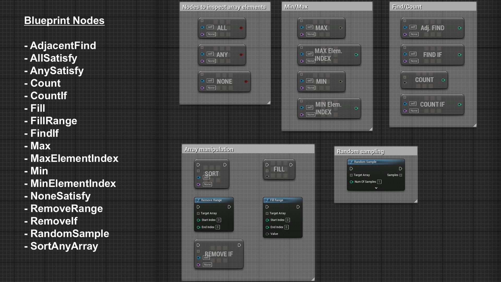 Array Fab Array Utils | Fab