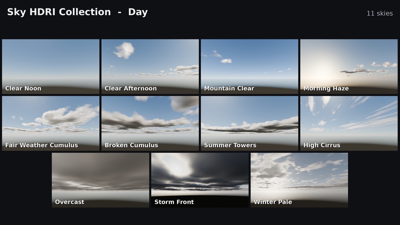 Media 1 for listing Sky HDRI Collection - 30 Skies for Unity & Unreal